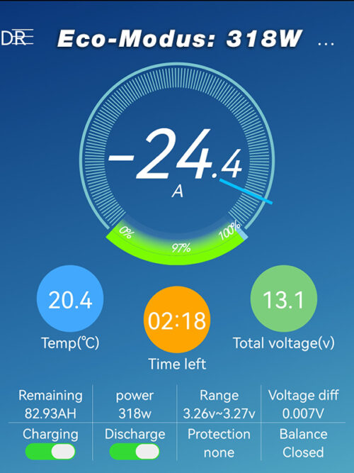 Climatizzatore 12V