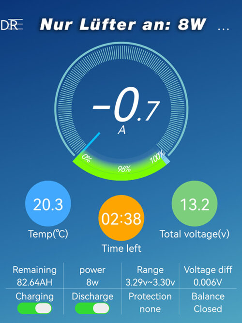 Climatizzatore 12V