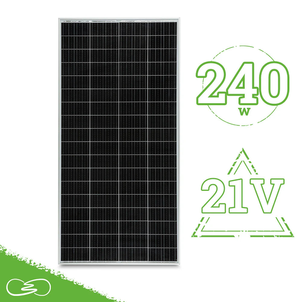 PANNELLO SOLARE OFF GRID 240W - 21V